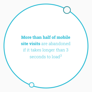 Big assets can mean big problems for your mobile site