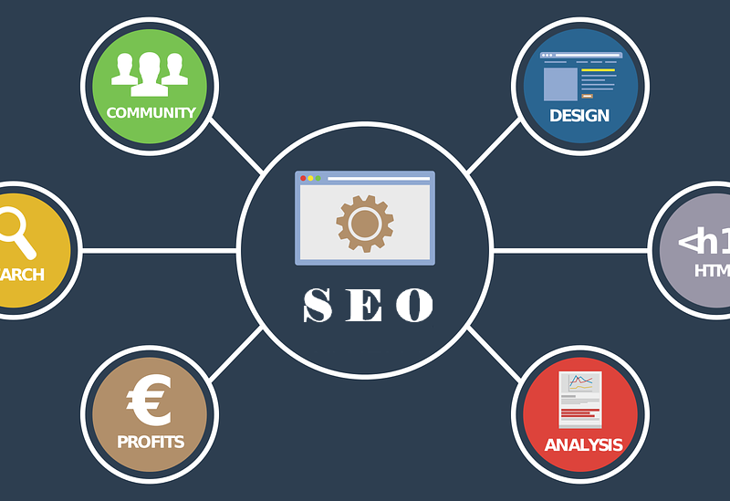 5 Latest Local SEO Trends