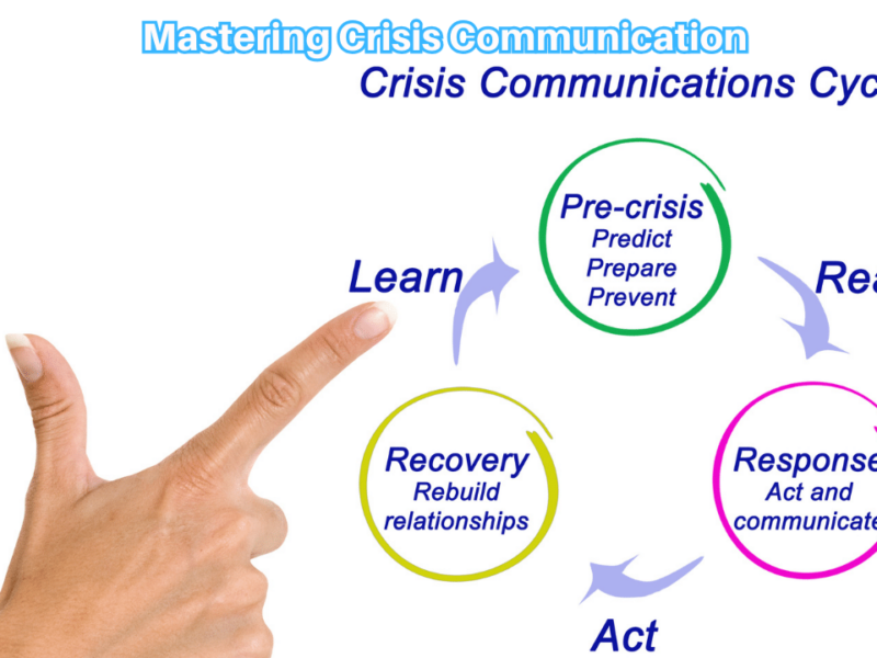 Mastering Crisis Communication