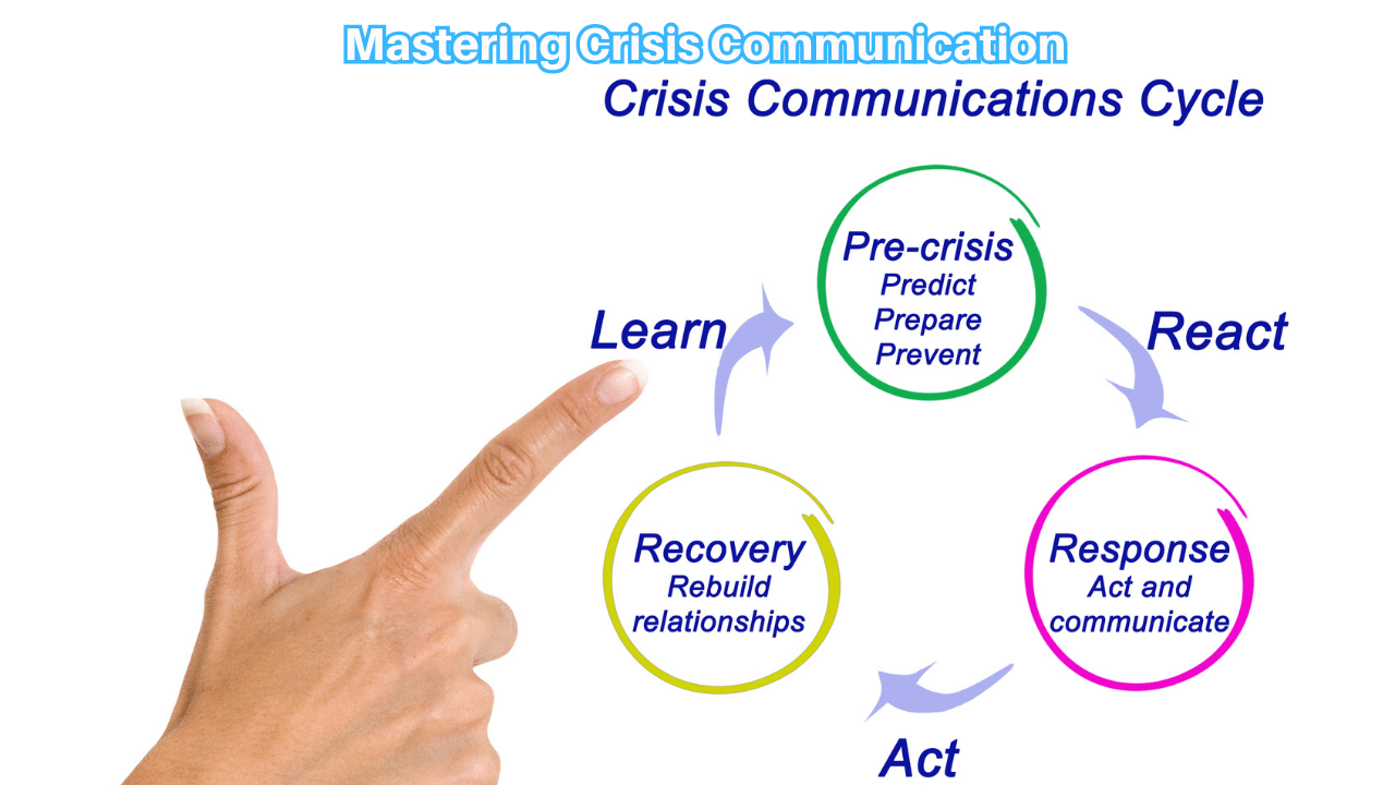 Mastering-Crisis-Communication