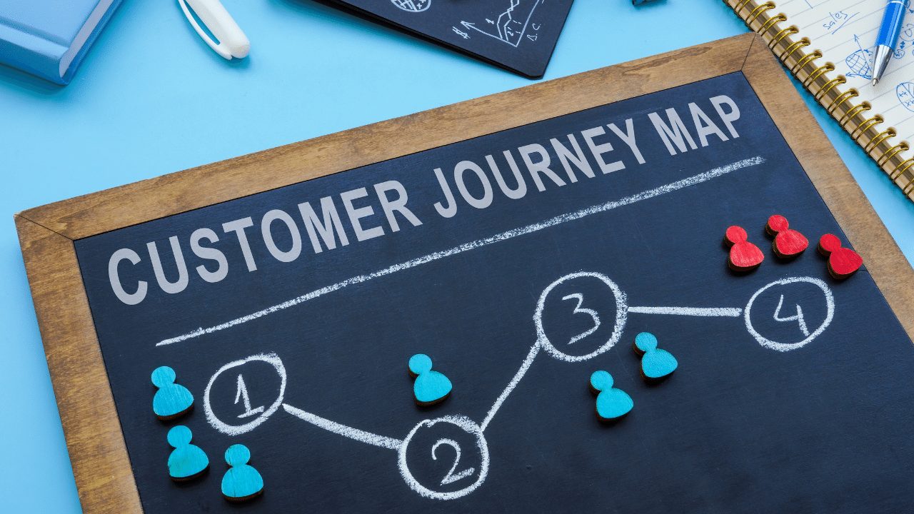 Personalization-Strategies-for-WooCommerce-Stores-through-Customer-Journey
